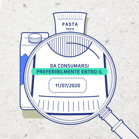 Date di scadenza